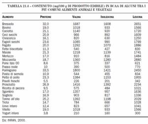 bcaa-hardcore-muscletech_clip_image002